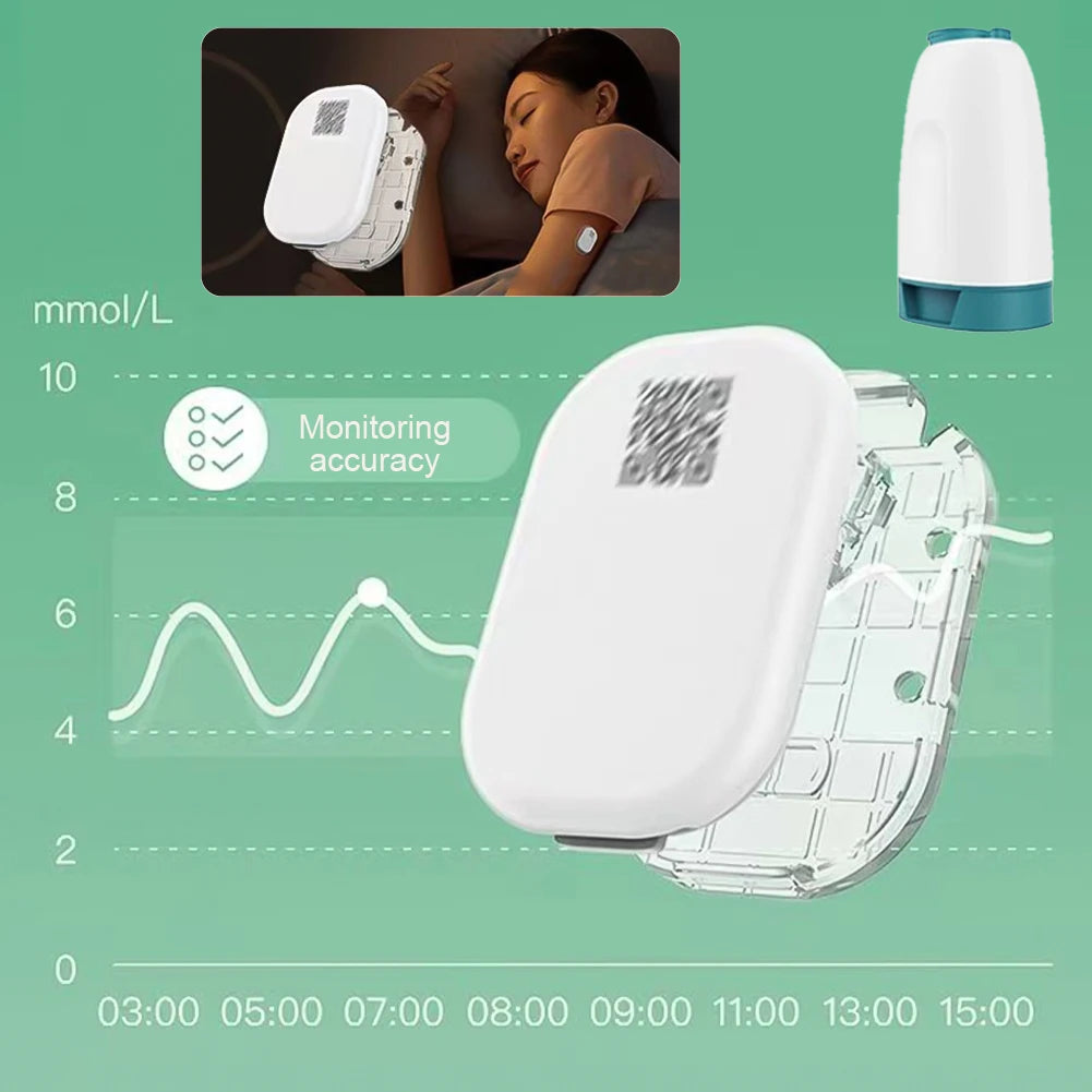 Finger-Pricks-Free Blood Glucose Meter: Continuous Monitoring Device for Real-Time Sugar Level Measurement